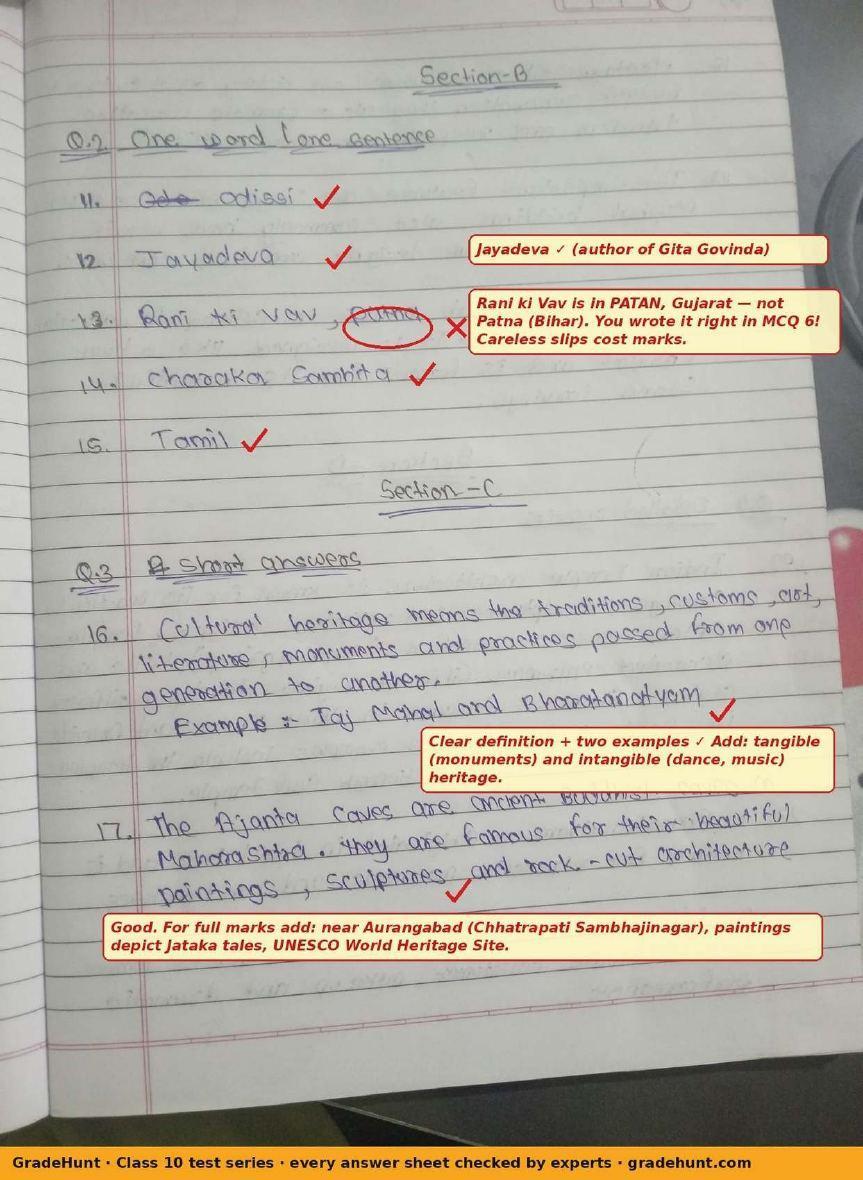 Examiner-style comments: Class 10 · Social Science