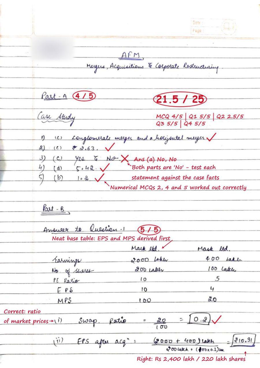 Sample checked answer sheet