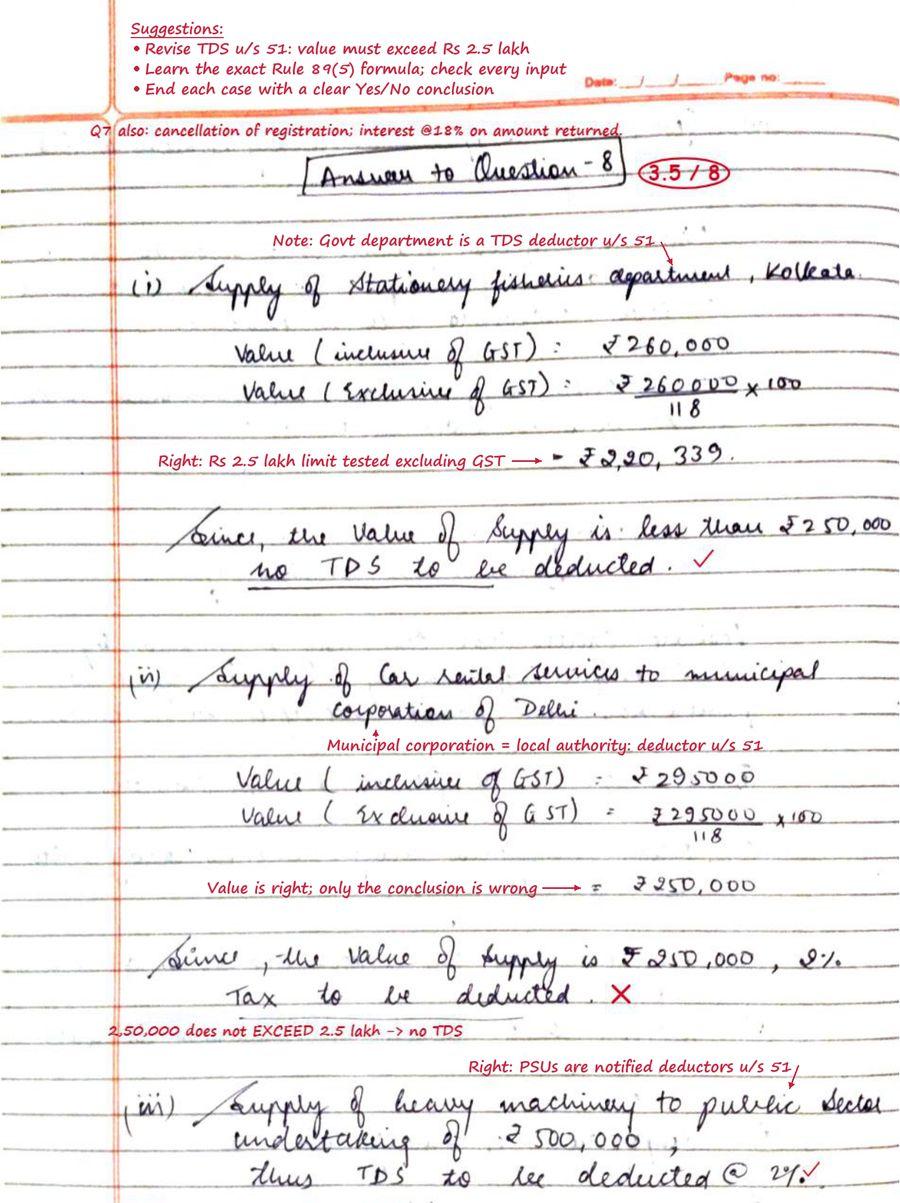Sample checked answer sheet