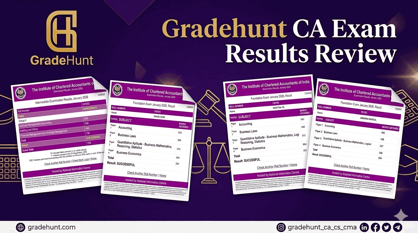 Gradehunt Reviews: Is Gradehunt Good for CA Course Preparation?