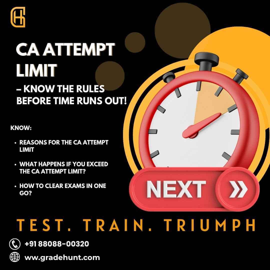 How Many Attempts Can You Give in CA Foundation, Inter & Final?