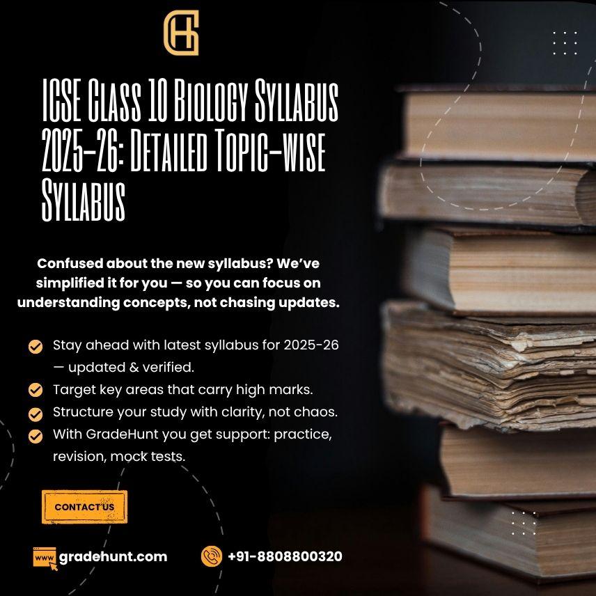 ICSE Class 10 Biology Syllabus 2026-27: Detailed Topic-wise Syllabus