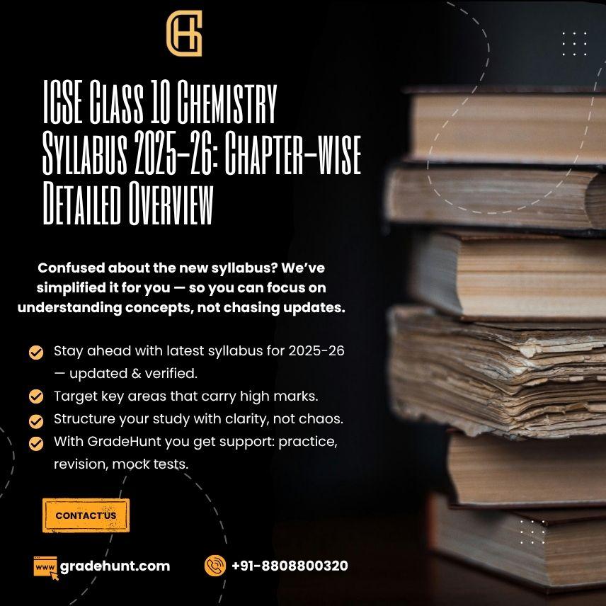ICSE Class 10 Chemistry Syllabus 2026-27: Chapter-wise Detailed Overview