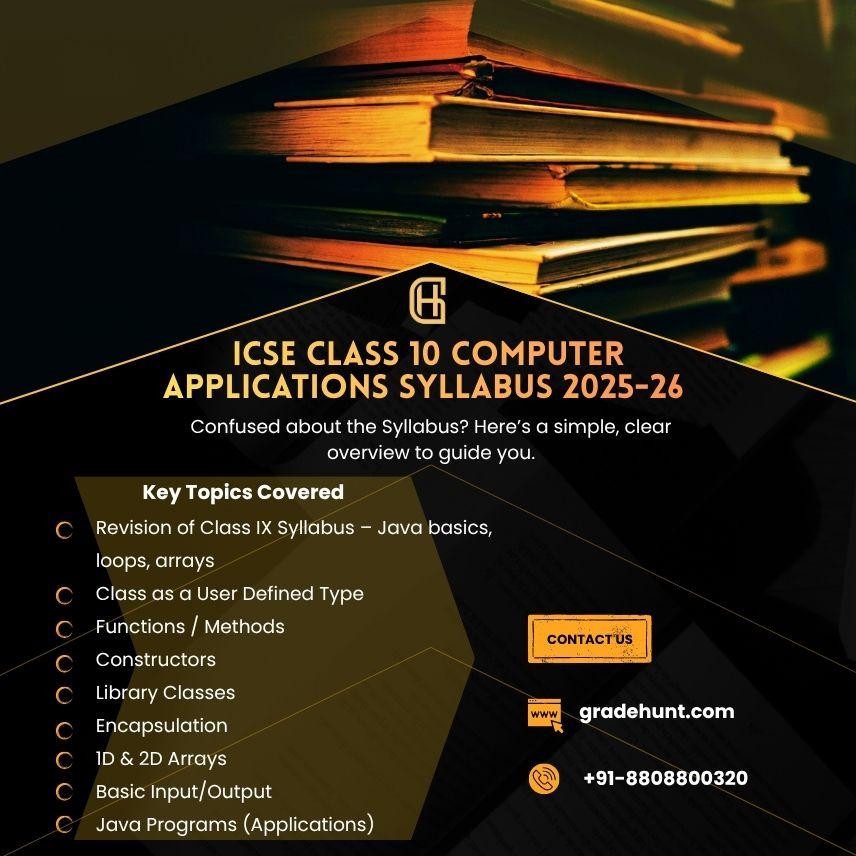 ICSE Class 10 Computer Applications Syllabus 2026-27 | Complete details