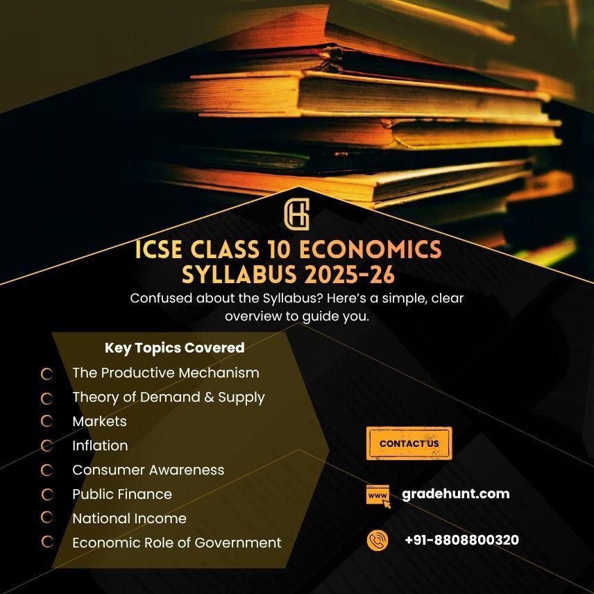 ICSE Class 10 Economics Syllabus 2026-27