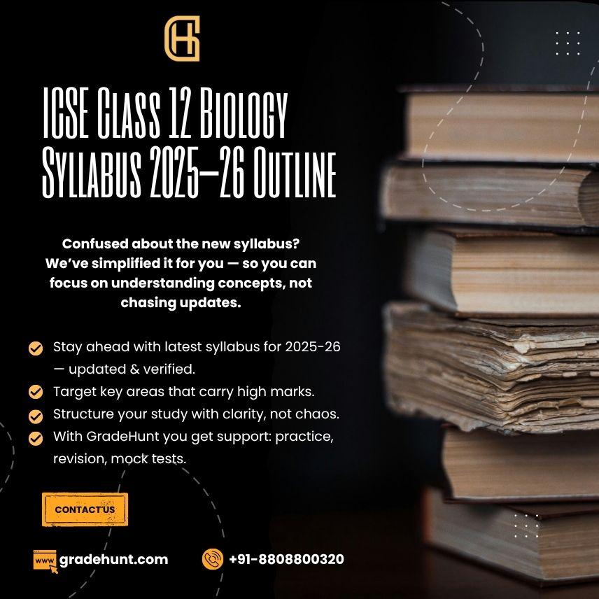 ISC Class 12 Biology Syllabus 2026-27 Outline