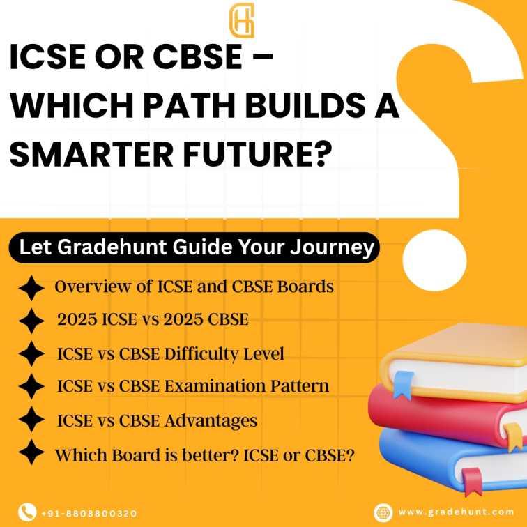 ICSE Syllabus vs. CBSE Syllabus: A Comprehensive Comparison