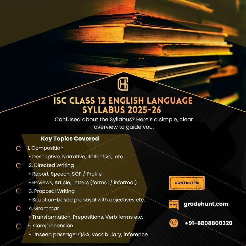 ISC Class 12 English Language Syllabus 2026-27 | Check latest Update