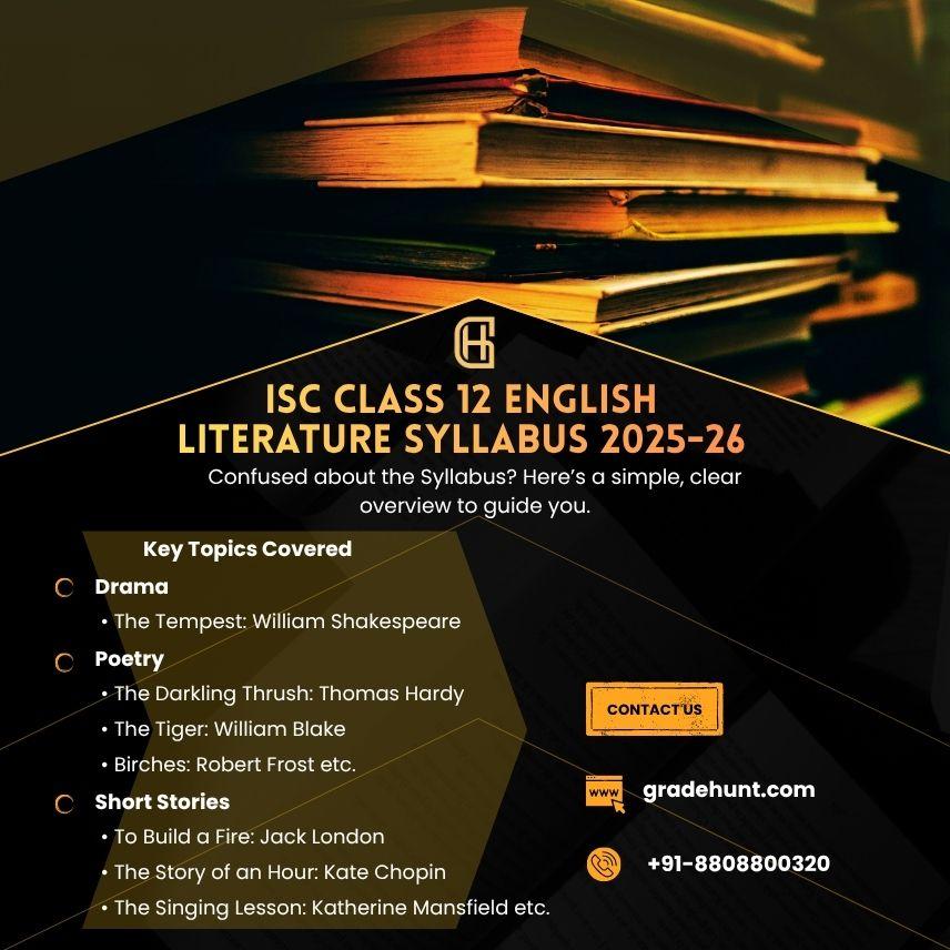 ISC Class 12 English Literature Syllabus