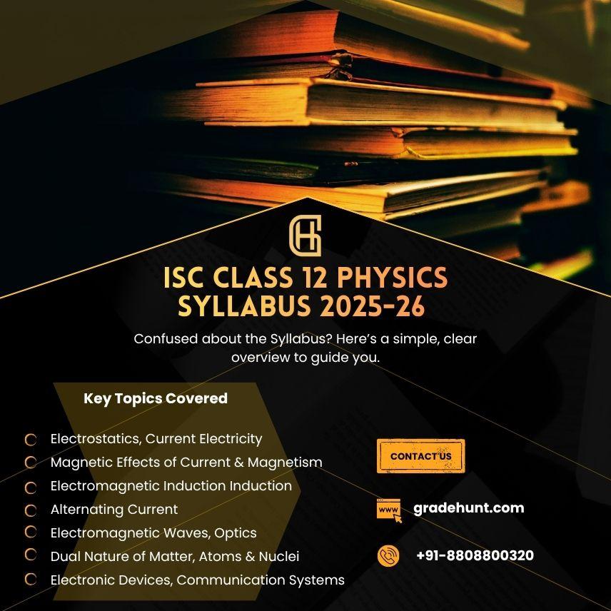 ISC Class 12 Physics Syllabus 2026-27 at a Glance