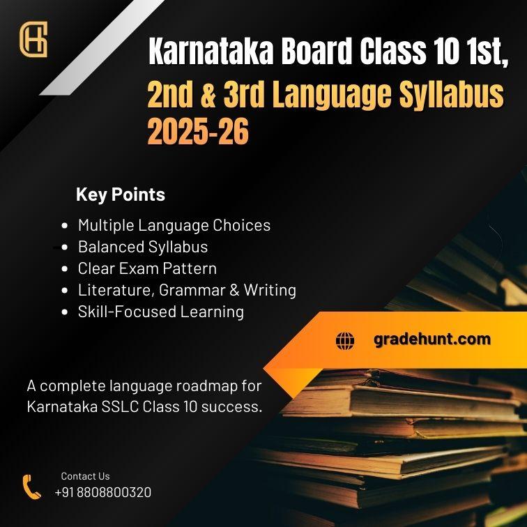Karnataka Board Class 10 First, Second and Third Language Syllabus 2026-27: Detailed SSLC Guide for Students