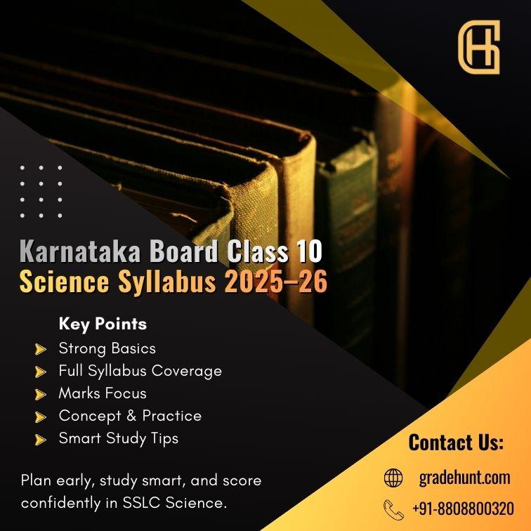 Karnataka Board Class 10 Science Syllabus 2026-27: Complete & Detailed Guide for SSLC Students