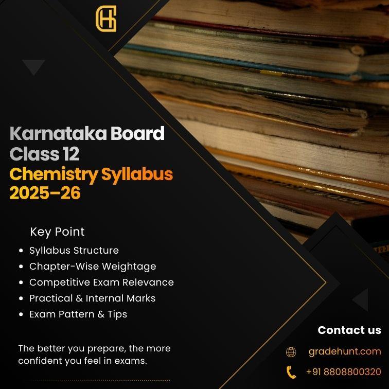 Karnataka Board Class 12 Chemistry Syllabus 2026-27: Complete II PUC Guide with Chapter-Wise Weightage
