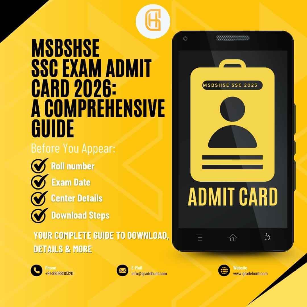 MSBSHSE SSC Exam Admit Card 2027: A Comprehensive Guide