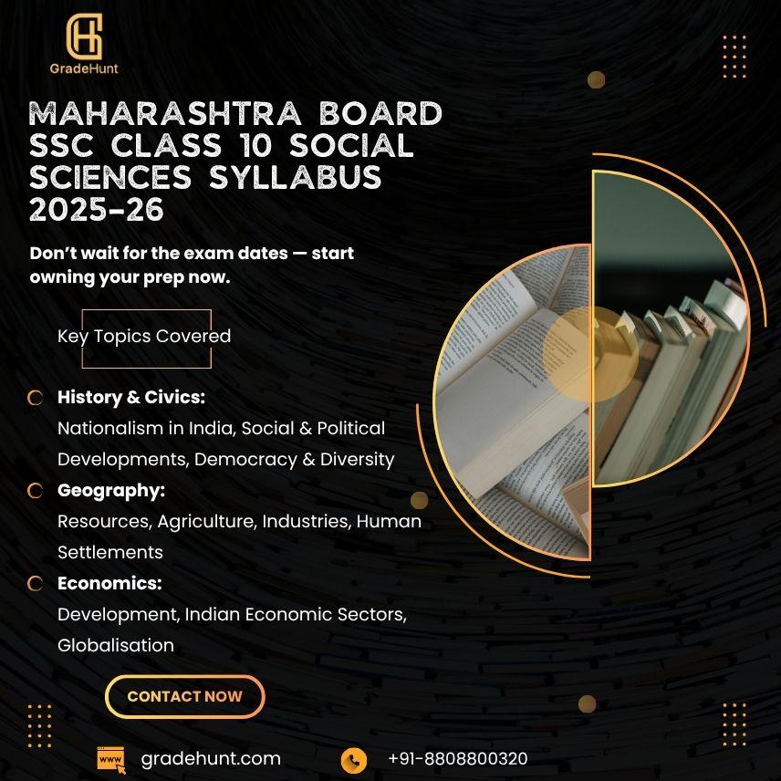 Maharashtra Board SSC Class 10 Social Sciences Syllabus 2026-27