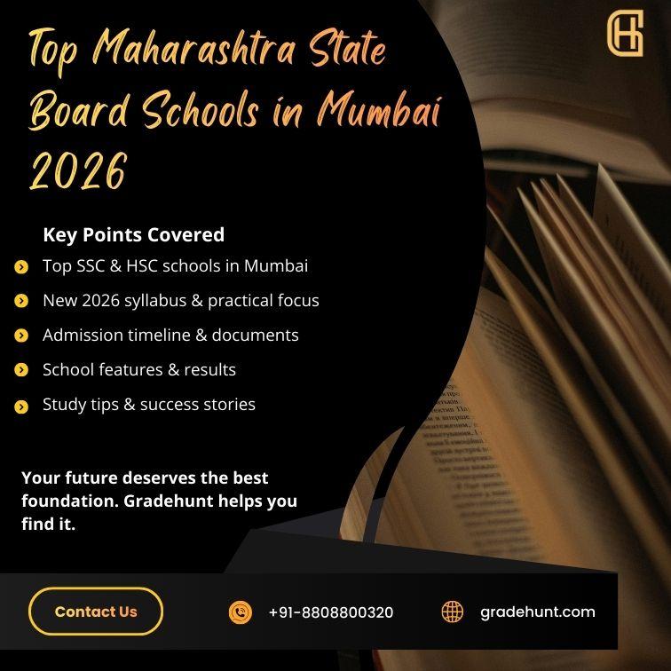 Top Maharashtra State Board Schools in Mumbai 2026-27