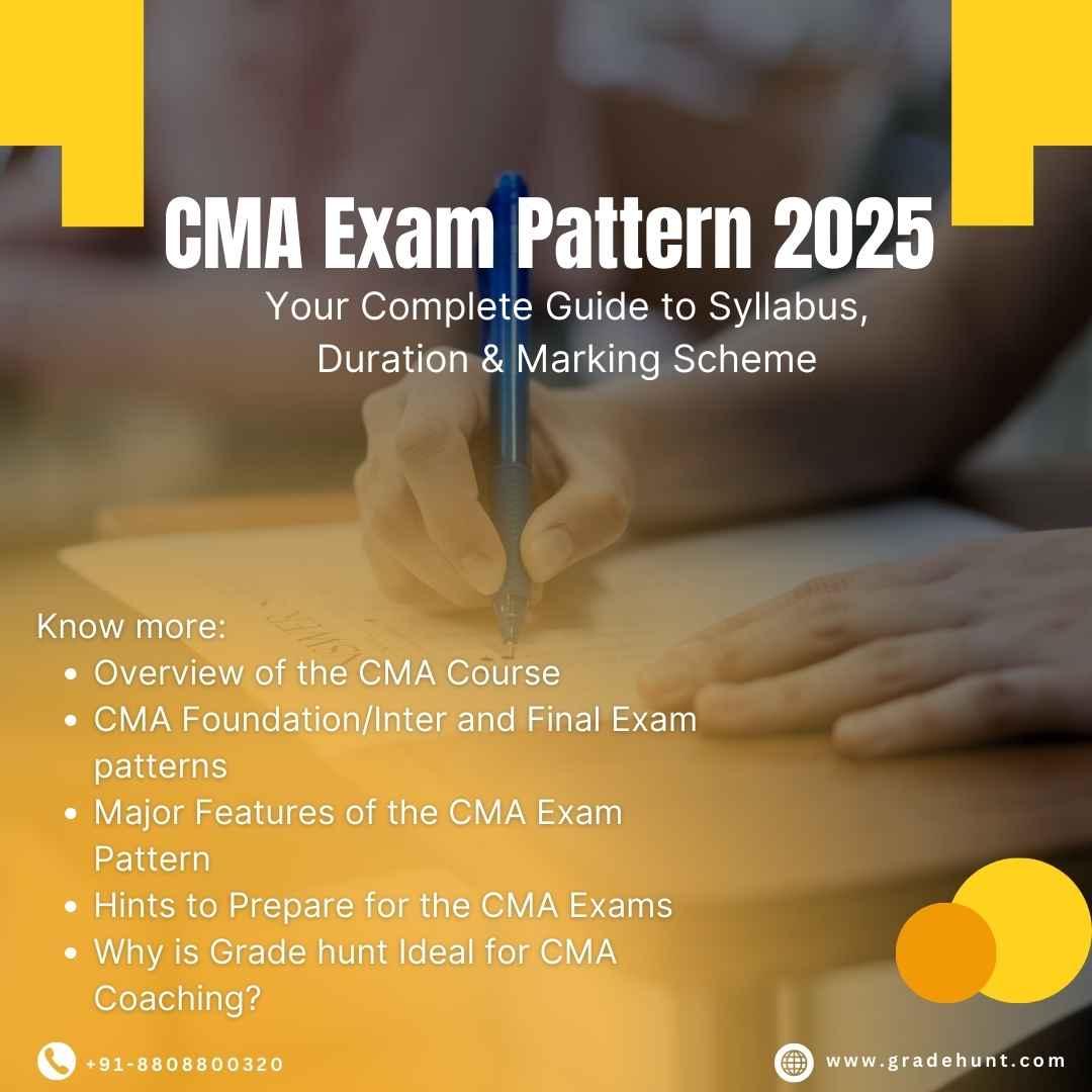 CMA Exam Pattern: A Complete Guide for Aspirants