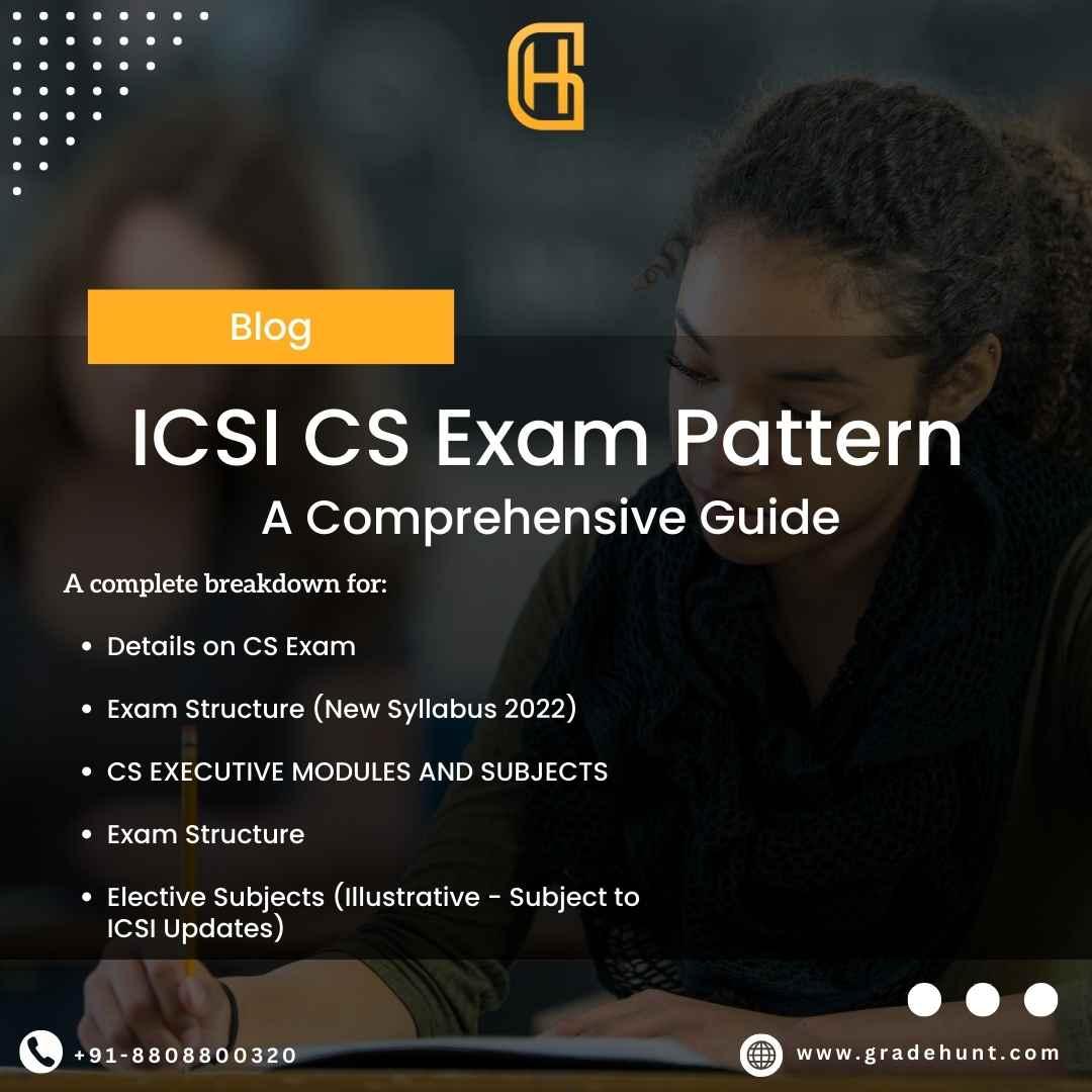 A Comprehensive Guide to the ICSI CS Exam Pattern
