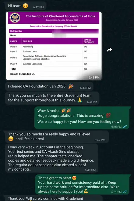 A student shares their CA Foundation result and thanks GradeHunt for the chapter tests, checked copies and doubt sessions.